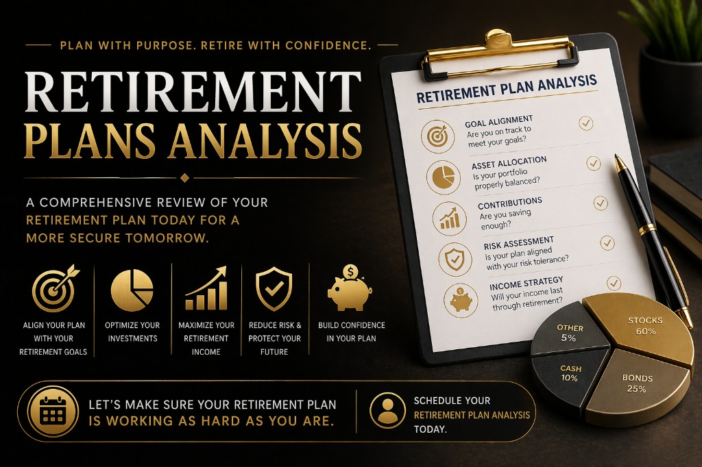 Retirement plans analysis — comprehensive plan review